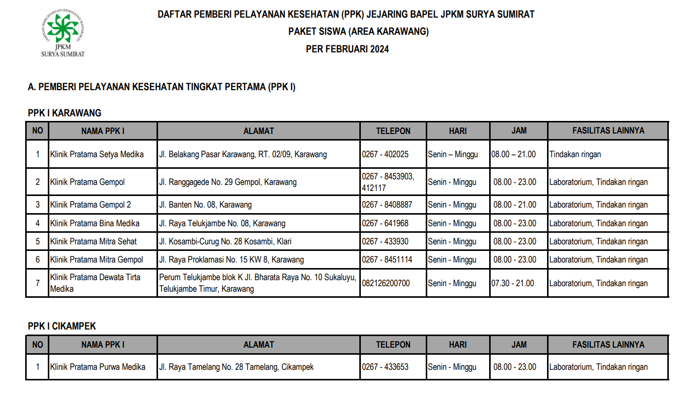 PPK_Siswa_Mahasiswa_LK_1.png